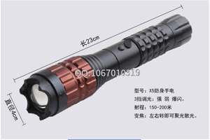 辣椒水進眼睛怎么辦?，辣椒水進眼睛怎么辦？