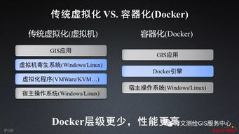大數(shù)據(jù)與人工智能時(shí)代GIS軟件與技術(shù)發(fā)展 聚焦人工智能基礎(chǔ)軟件開發(fā)