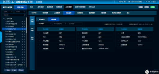 易云維設備管理系統 融合人工智能基礎的智能運維新范式