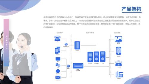 從語音通信到社交通信 優(yōu)音通信的華麗轉型與集成電路技術開發(fā)之路